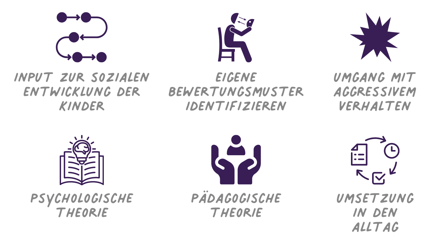 Hauen, beißen, kratzen in Krippe und Elementarbereich