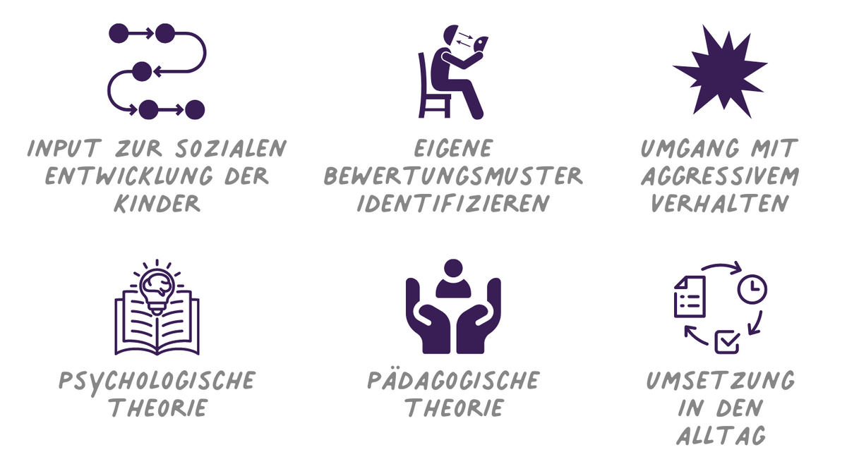Hauen, beißen, kratzen in Krippe und Elementarbereich