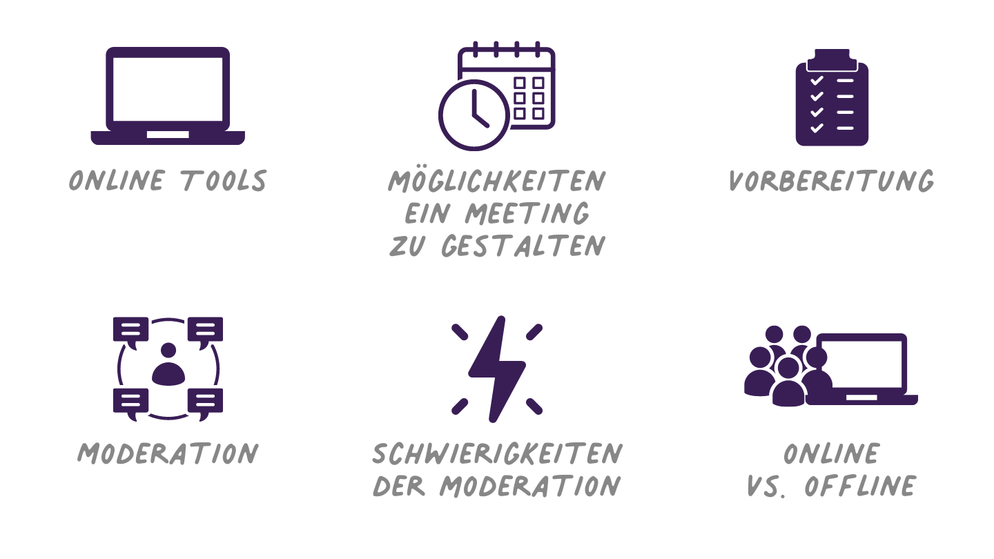 Meine ersten Schritte in der virtuellen Welt als Führungskraft