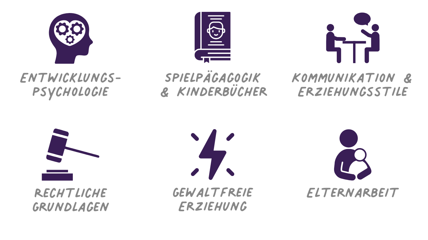 Qualifikation Erzieherassistent:in
