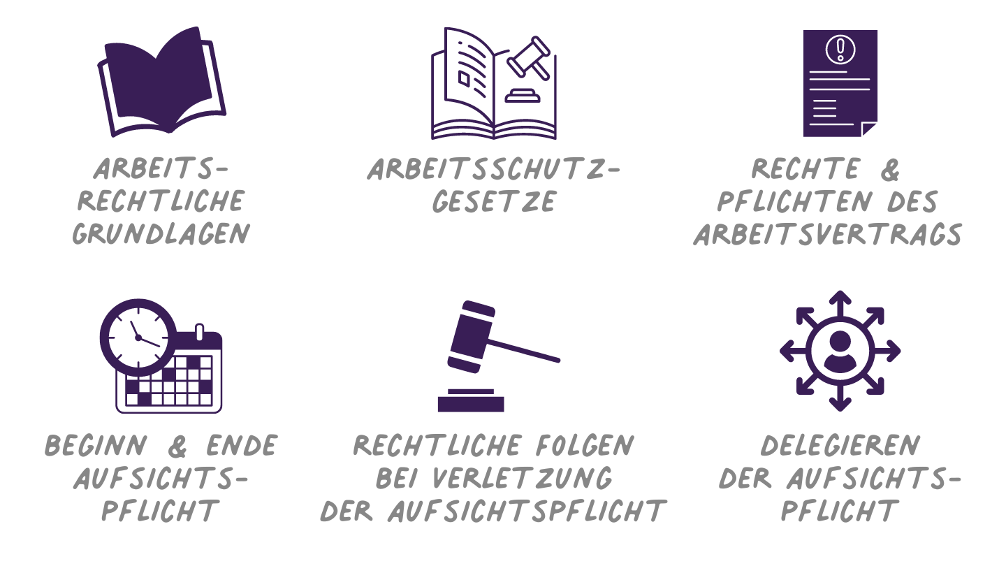 Rechtliche Grundlagen - Schwerpunkt Arbeitsrecht und Aufsichtspflicht