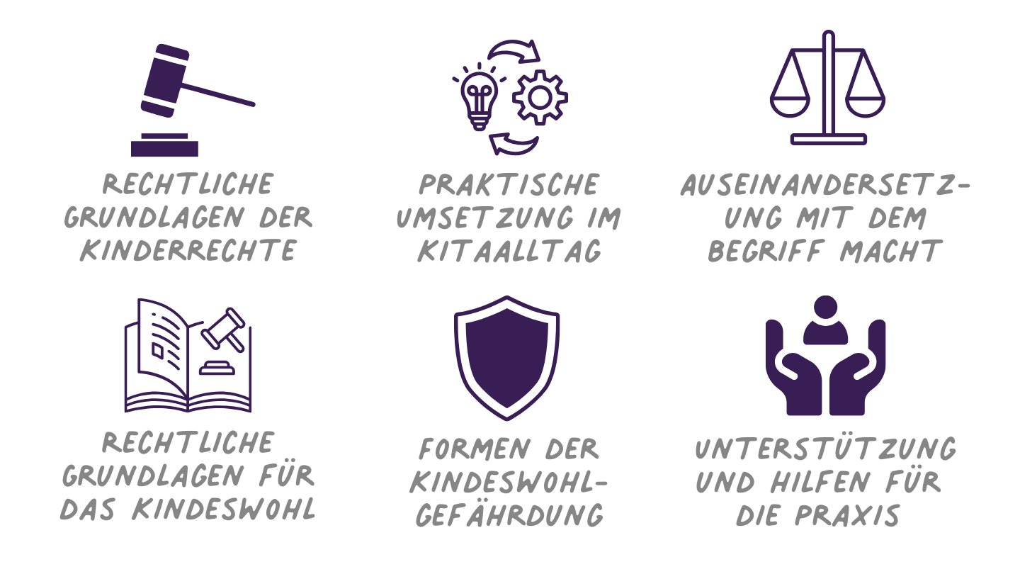 Kinderrecht und Kinderschutz