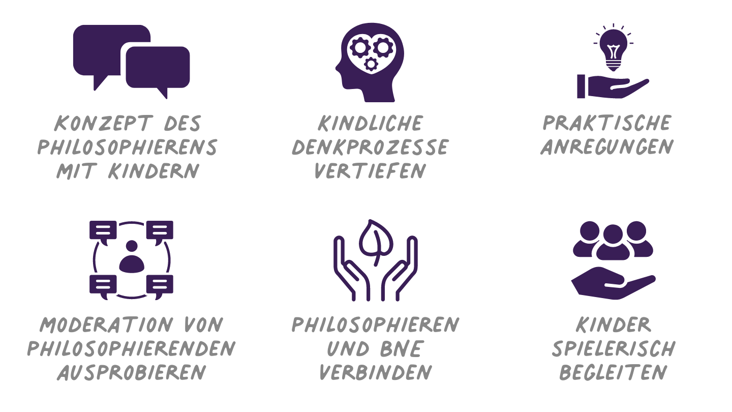 Zusammen die Welt hinterfragen - Philosophieren mit Kindern