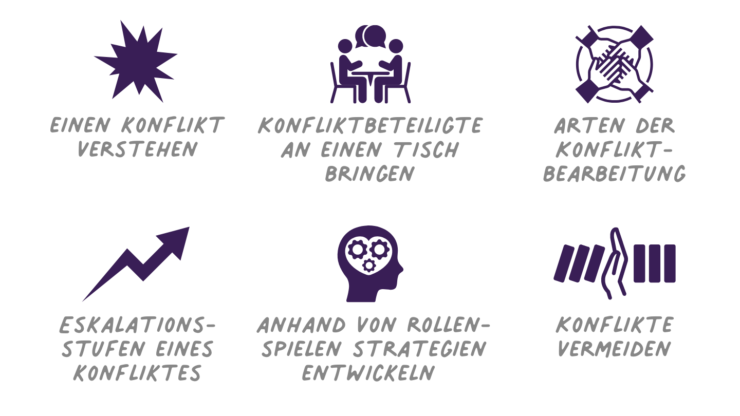 Keine Angst vor Konflikten