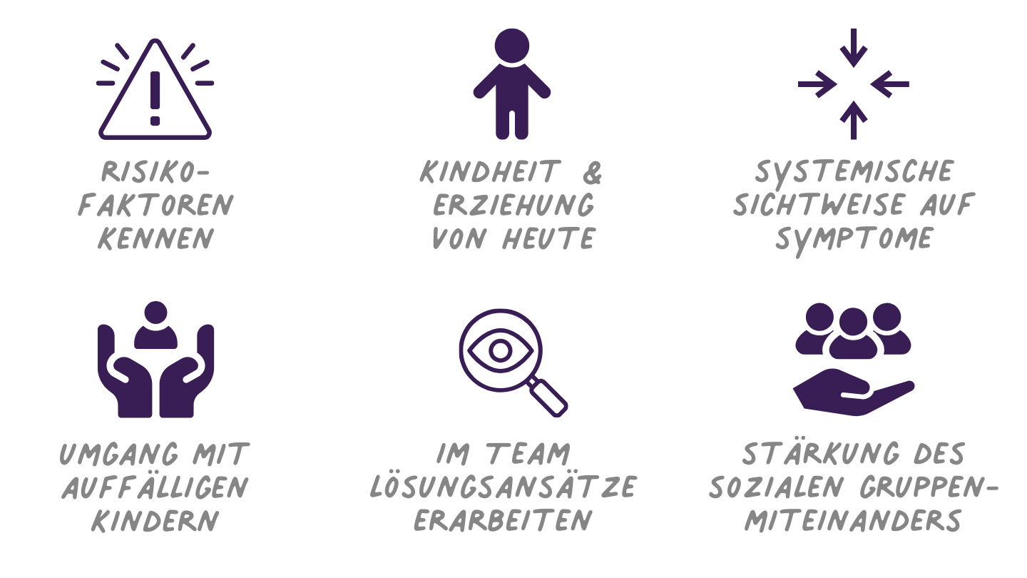 Verhaltensungewöhnliche Kinder in der Kita