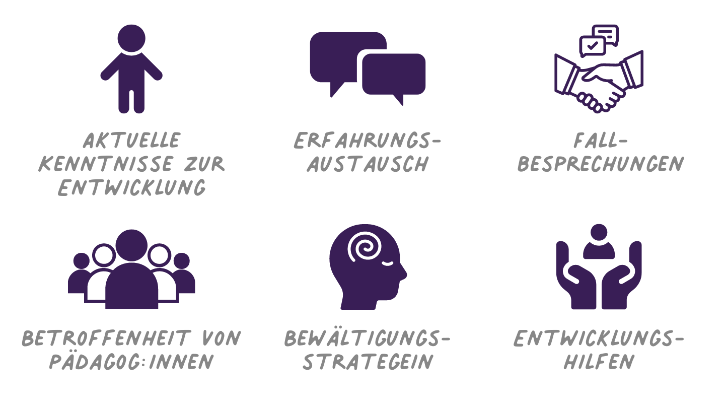 Verhaltensauffälligkeiten und Entwicklungsfolgen der Pandemie bei Kindern von 0-10 Jahren