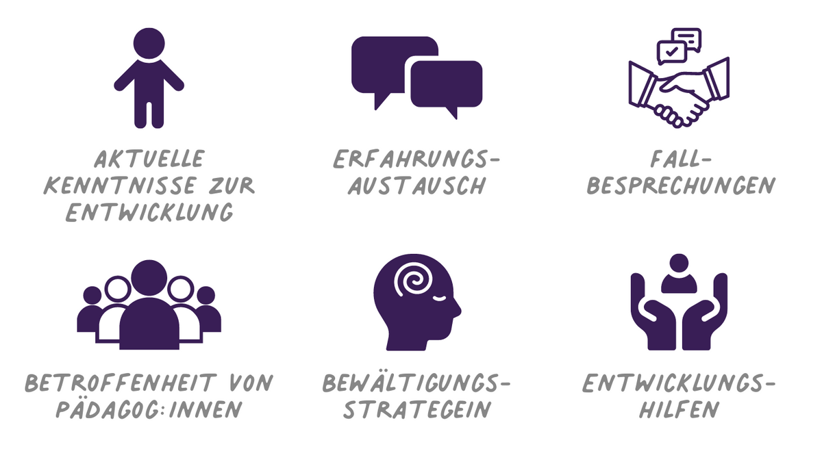 Verhaltensauffälligkeiten und Entwicklungsfolgen der Pandemie bei Kindern von 0-10 Jahren