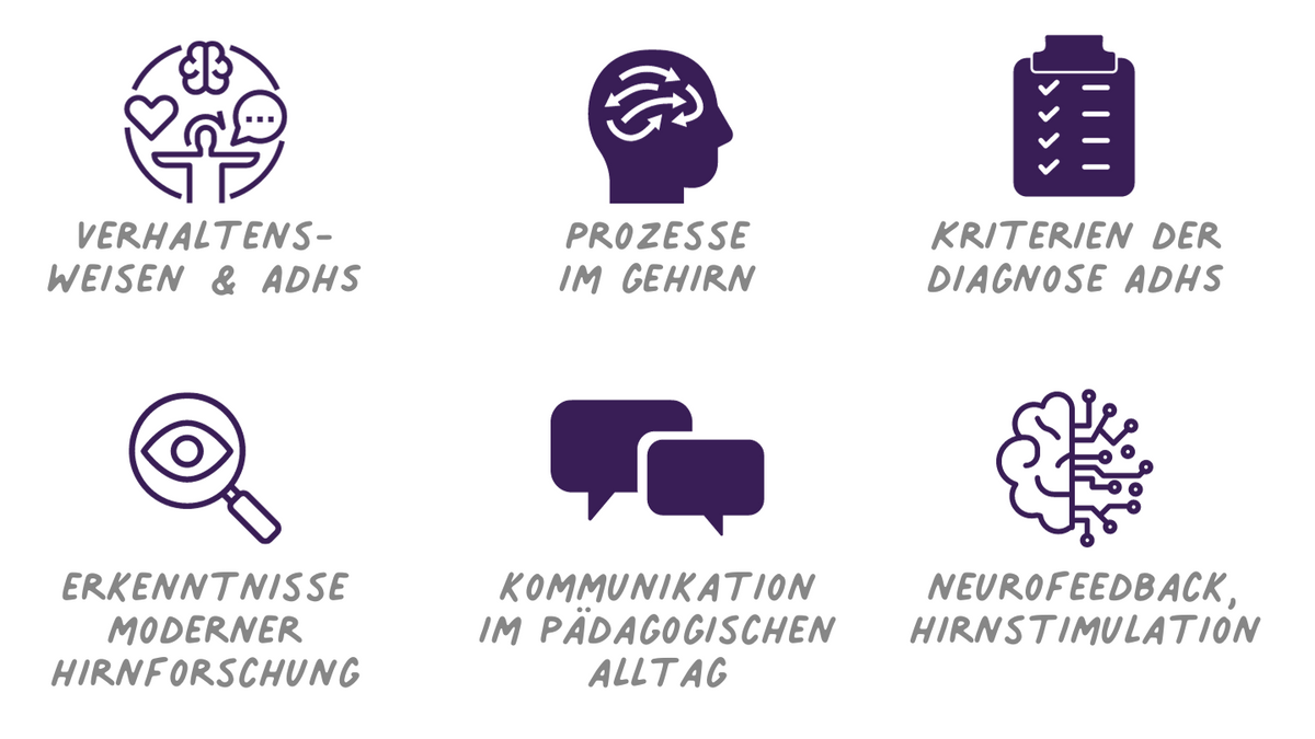 ADHS - Bekanntes und Neues aus der Hirnforschung