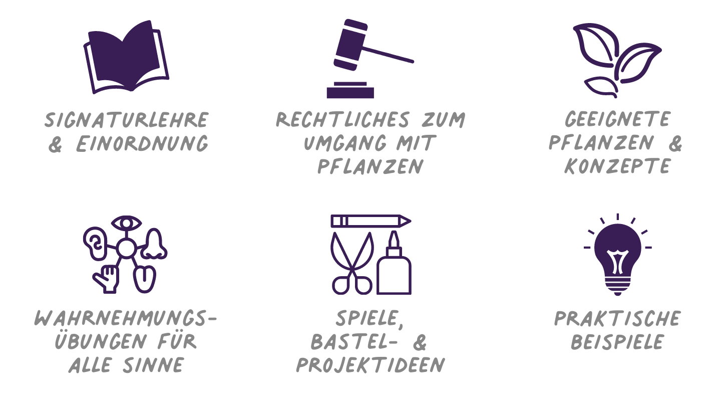 Mit dem „Buch der Natur“ vertraut und kreativ werden