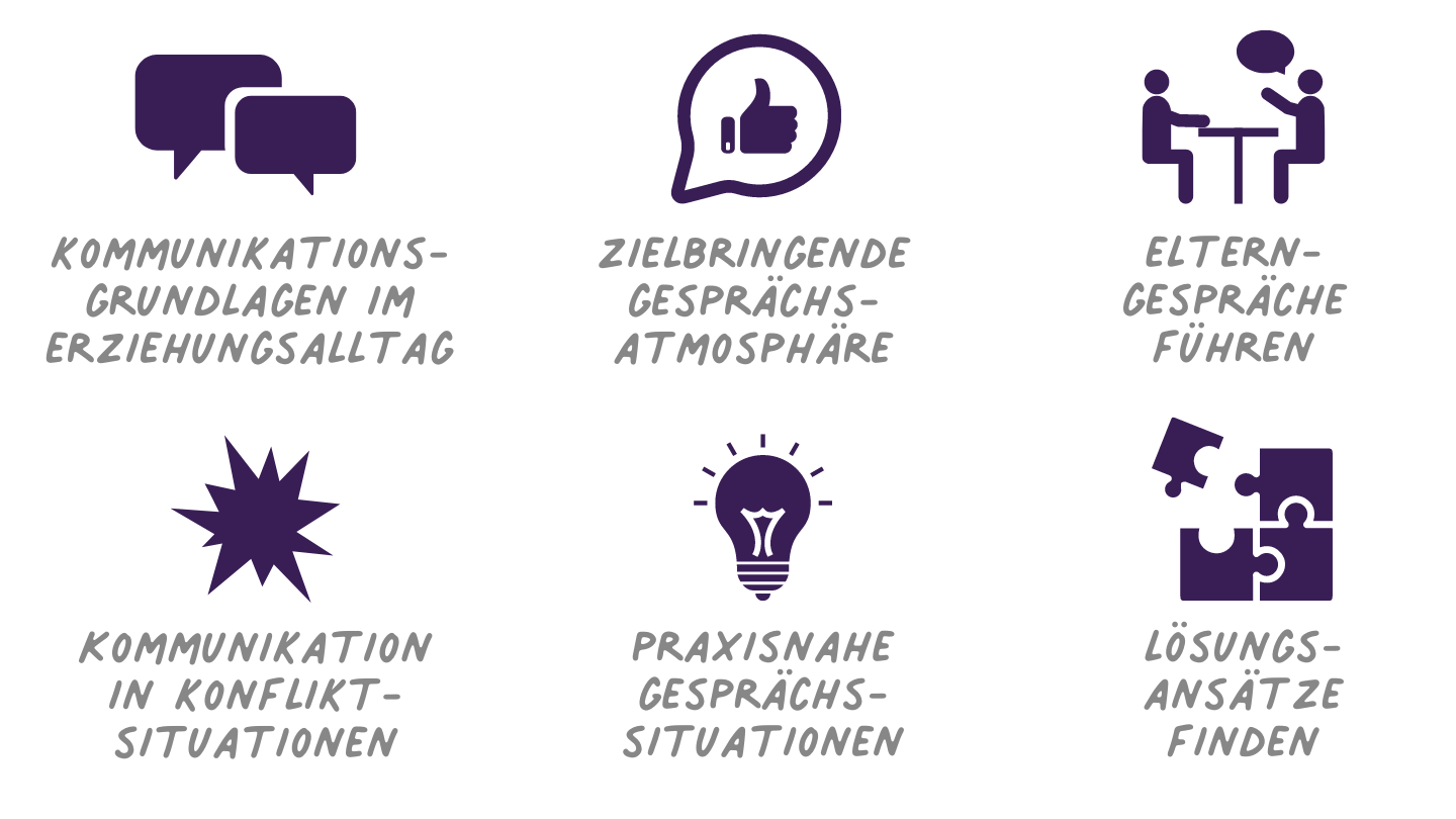 Kommunikation im U3-Erziehungsalltag - Qualifikationskurs