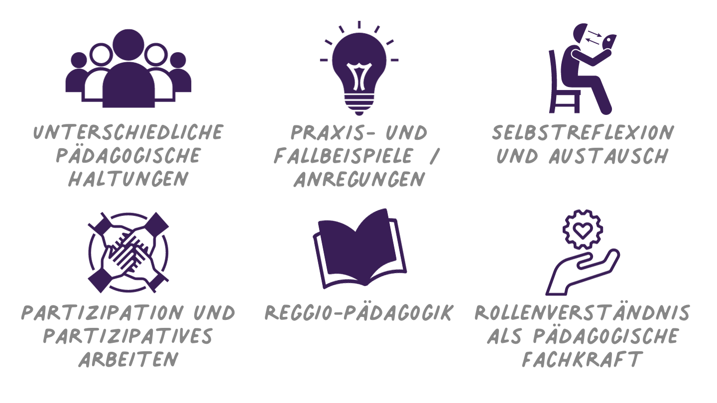 Mein Bild vom Kind - der Einfluss unserer pädagogischen Haltung