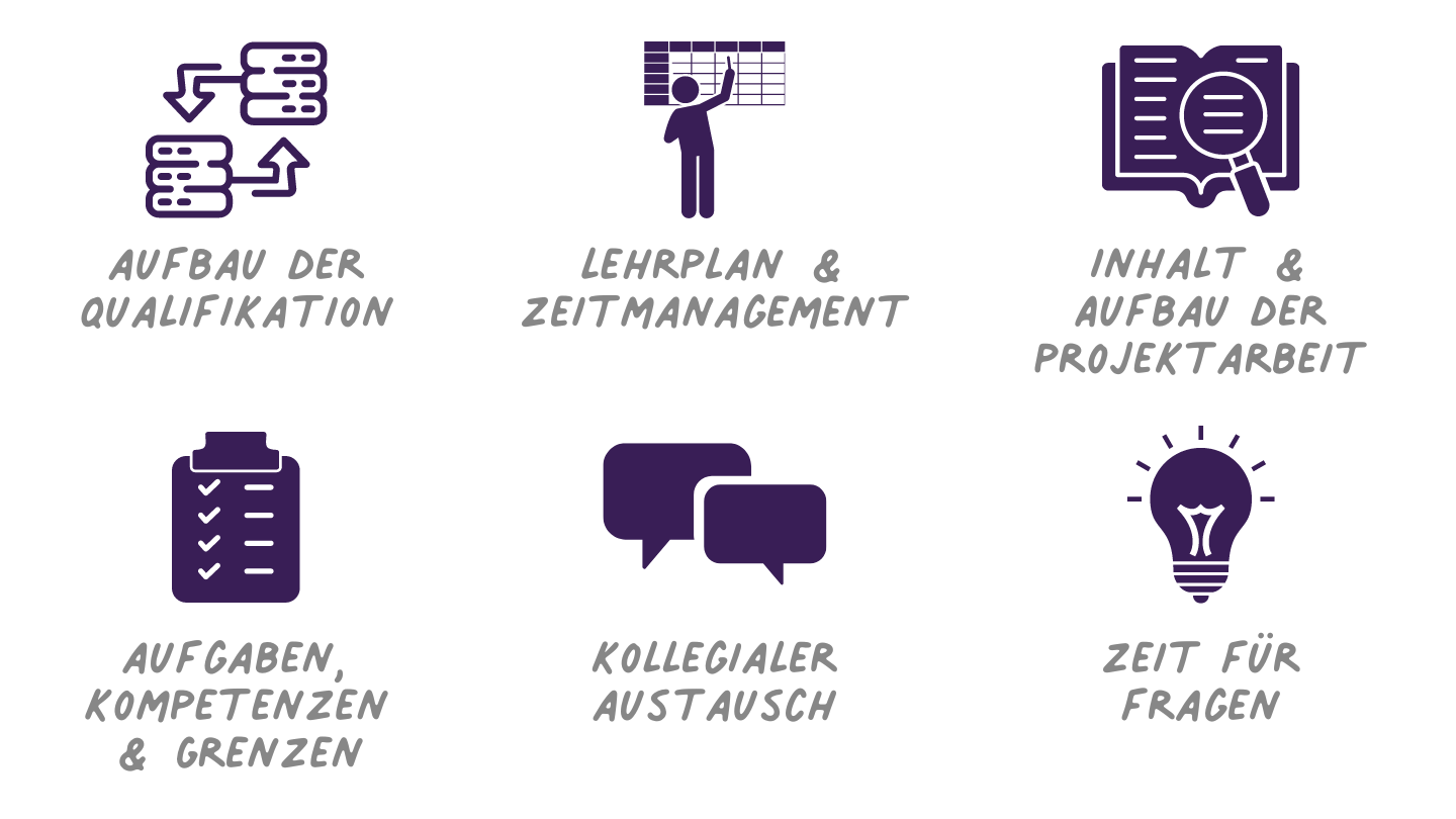 Einführungsveranstaltung Qualifikation Fachberater:in für Kindertagesstätten - Qualifikationskurs