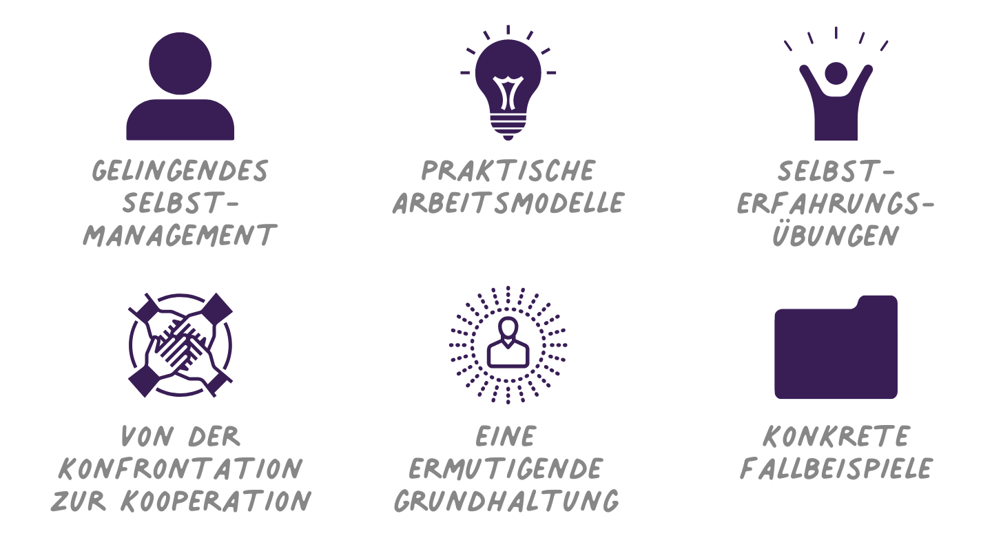 Sicherheit im Umgang mit herausfordernden Eltern