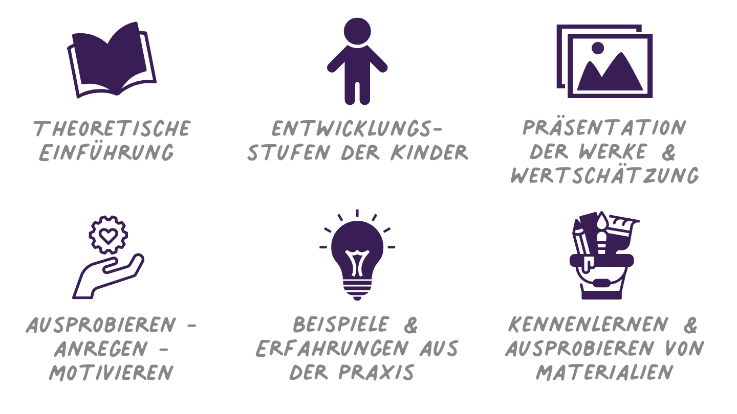 Kreative Projekte mit Kindern unter 3 Jahren