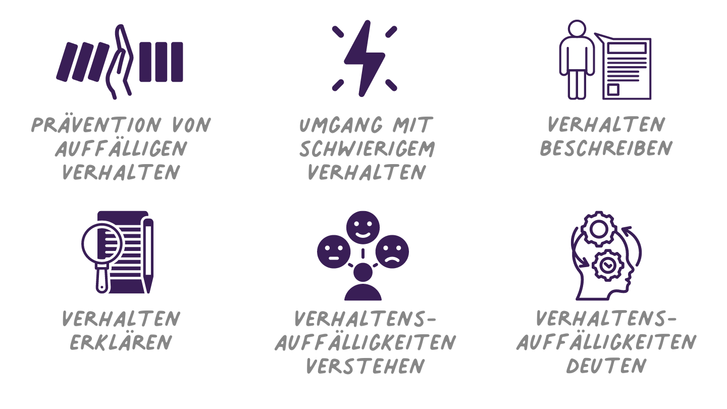 Verhaltensauffälligkeiten bei Kindern und Jugendlichen