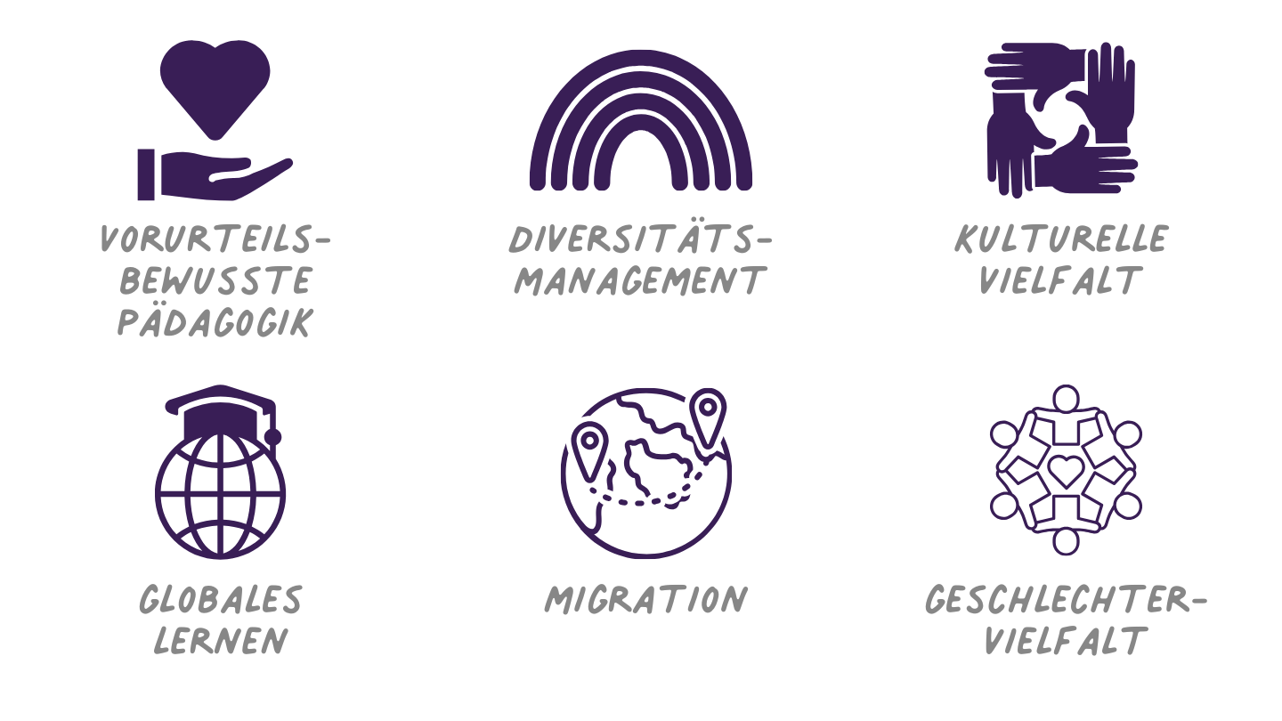 Fachkraft für interkulturelle Arbeit und Diversität