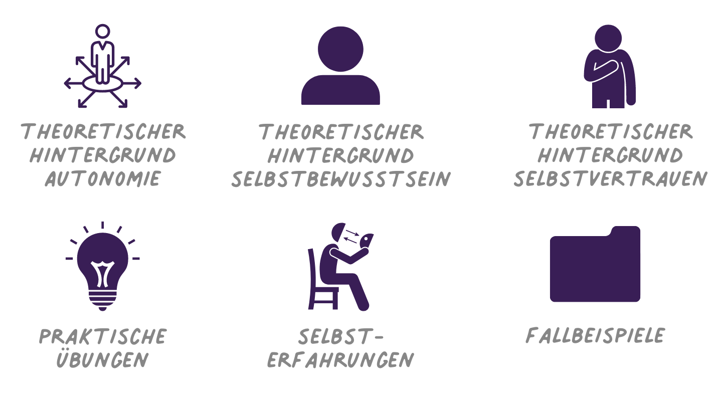 Ich will das selber machen - Autonomie und Selbstständigkeit in der Kita fördern