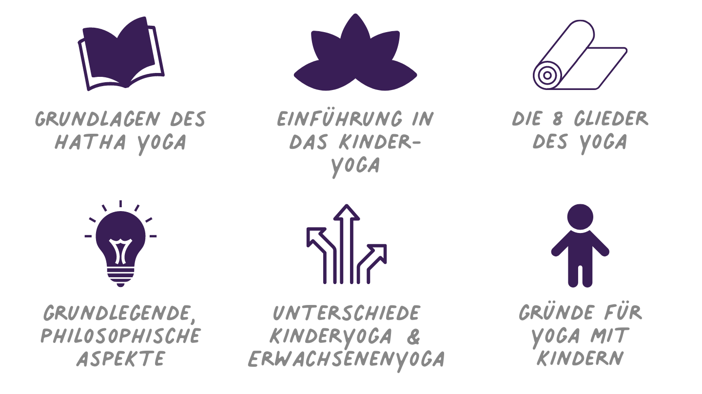Einführung in das Kinderyoga