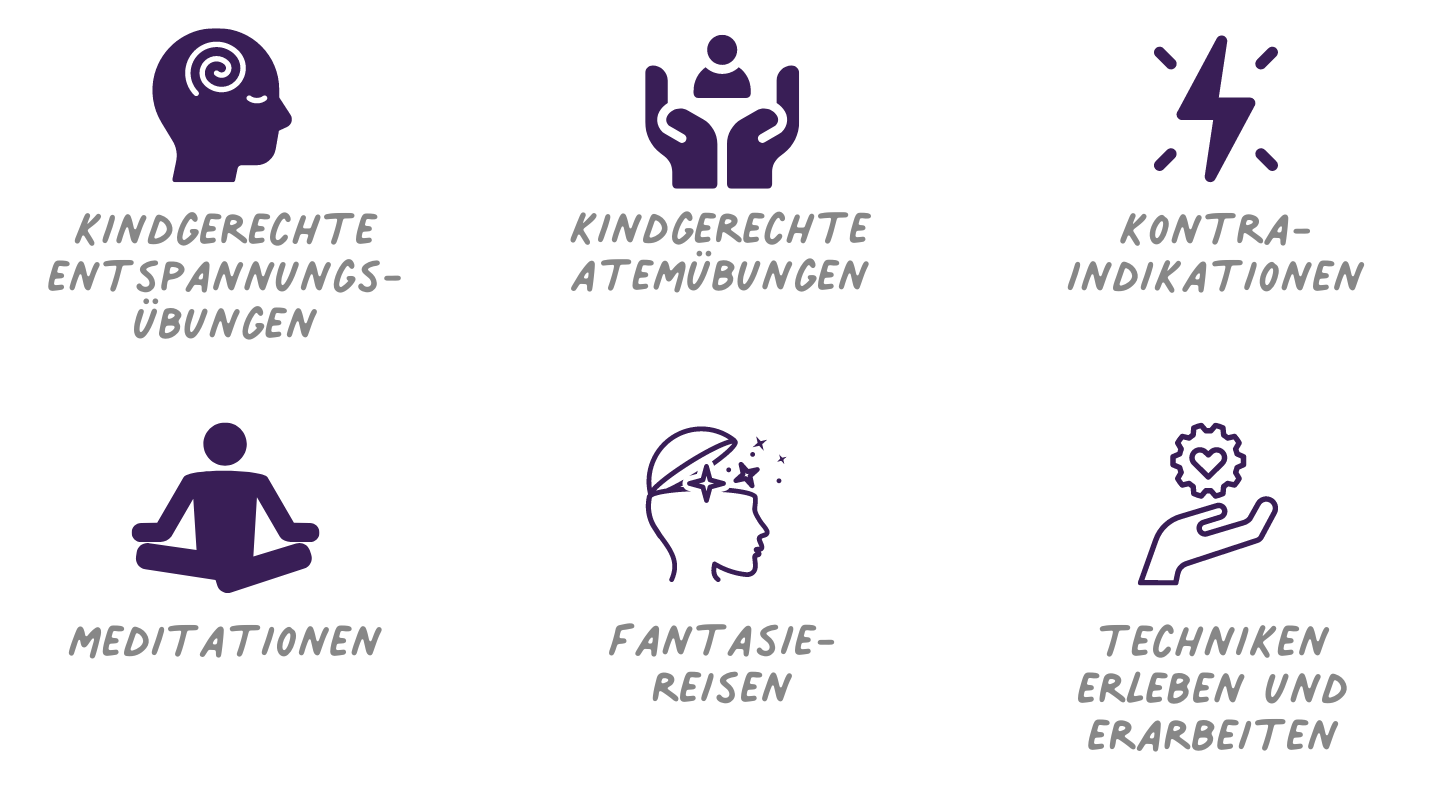 Atmung und Entspannung beim Yoga mit Kindern
