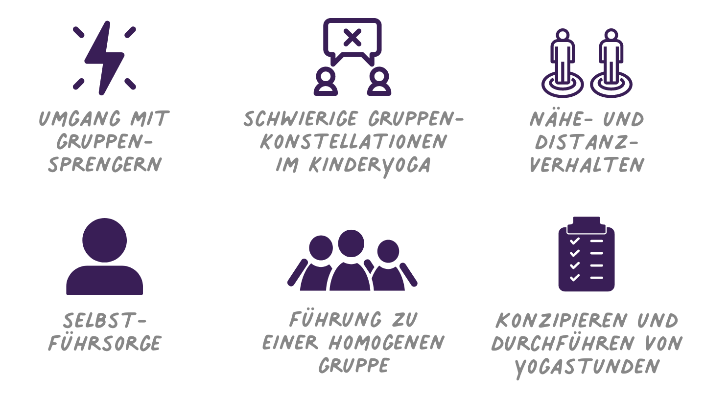Kinderyoga mit schwierigen Gruppenkonstellationen - Praxistag