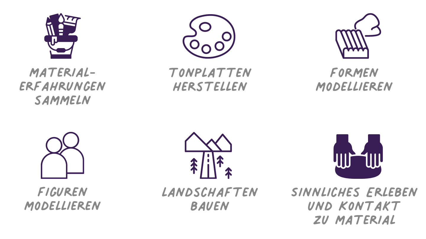 Arbeiten mit Ton