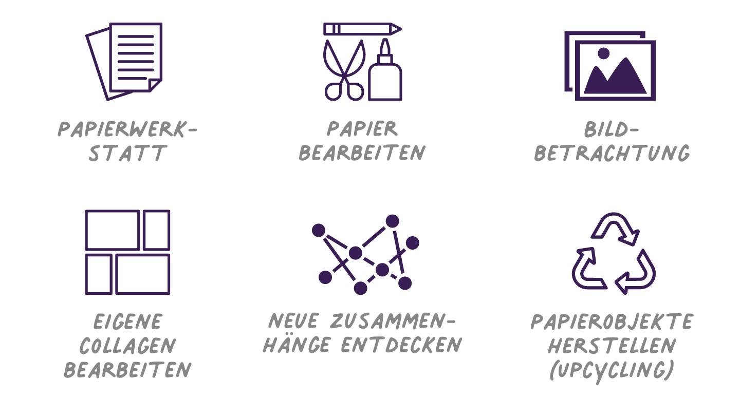 Collagen und Papierobjekte