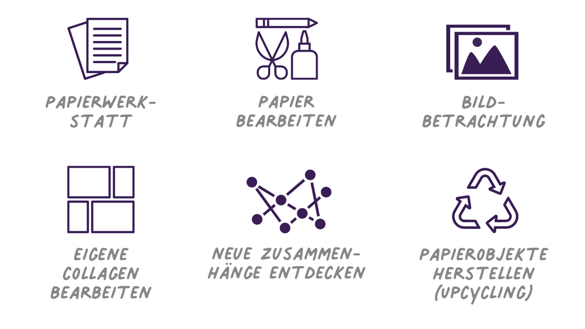Collagen und Papierobjekte