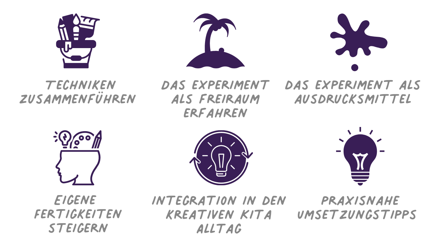 Experimentelle Malerei