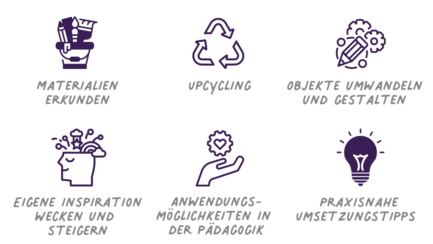 Kunst mit Recyclingmaterial