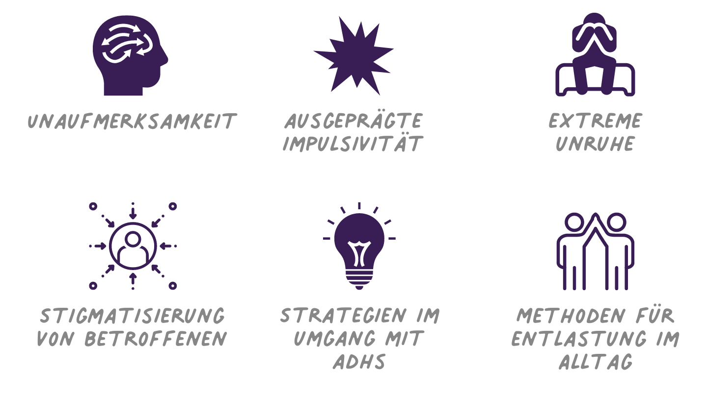 ADHS - Grundlagen und Strategien für den Umgang