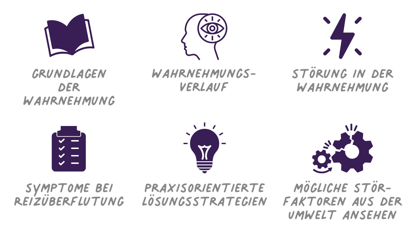 Kinder mit Wahrnehmungsstörungen im Schulalltag