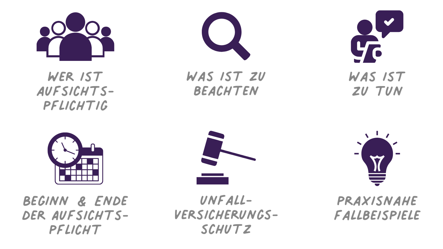 Aufsichtspflicht in der Schulkindbetreuung