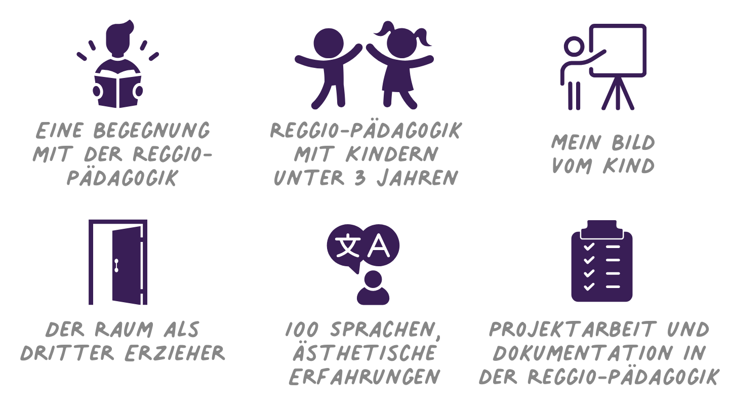 Fachkraft für Reggio-Pädagogik