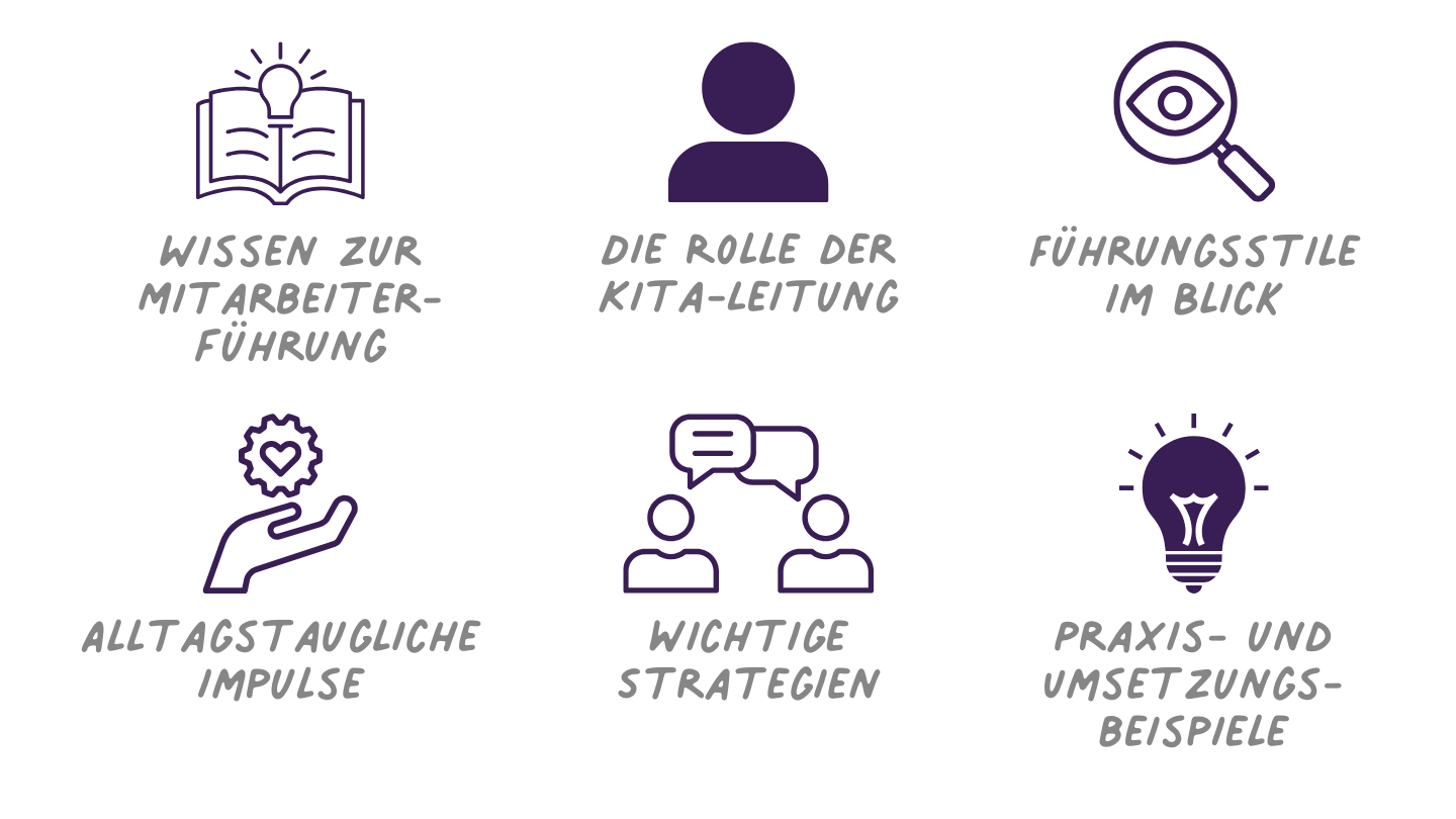 Mitarbeiterführung von A - Z