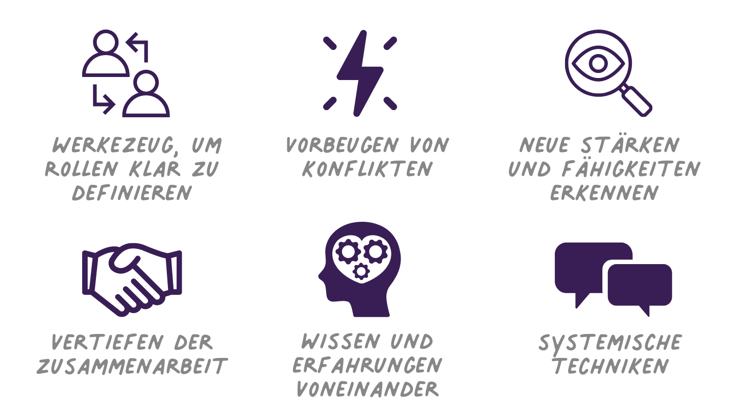 Leitung und Stellvertretung - erfolgreiche und wertvolle Zusammenarbeit