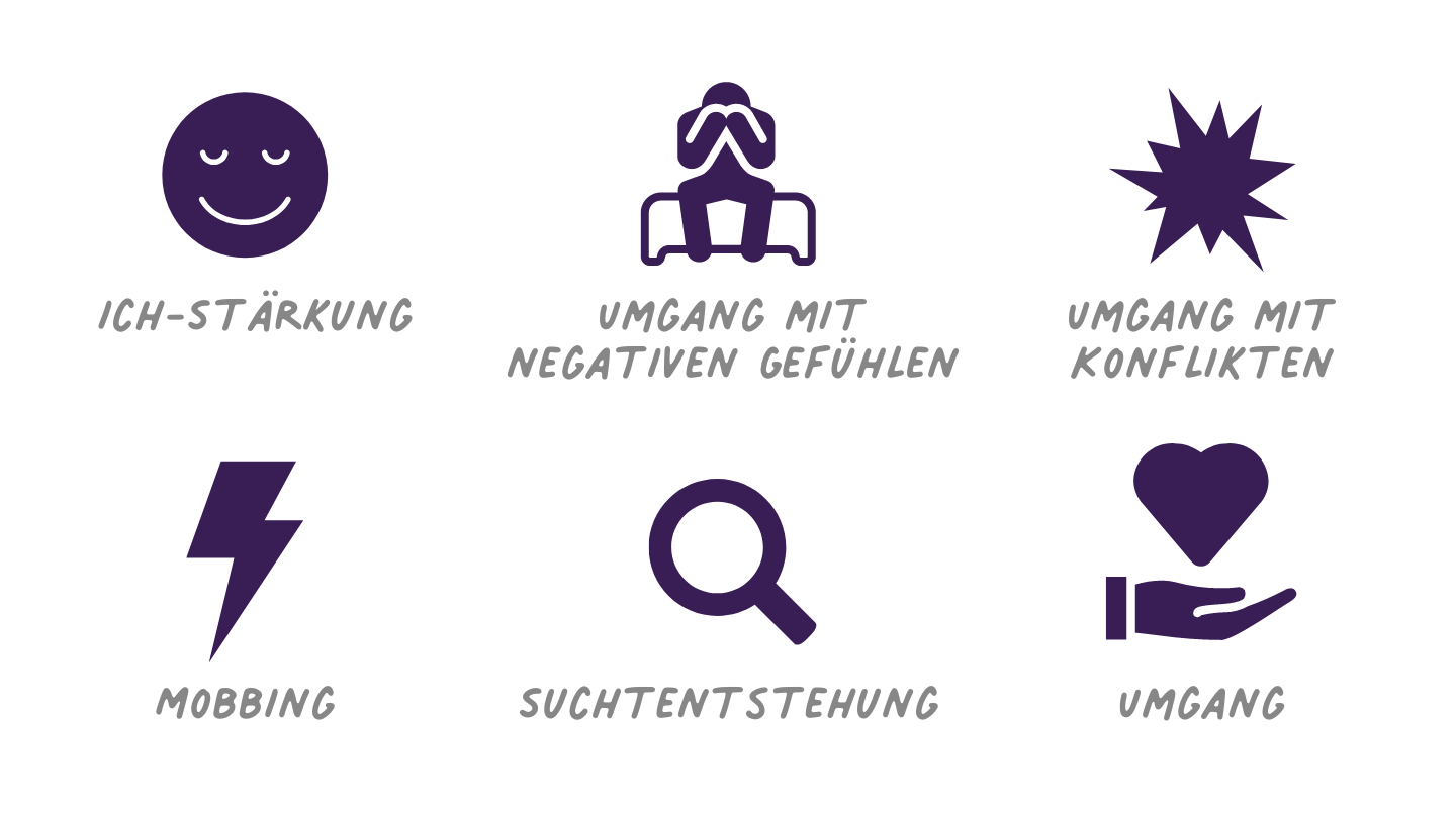 Suchtprävention im Kindesalter