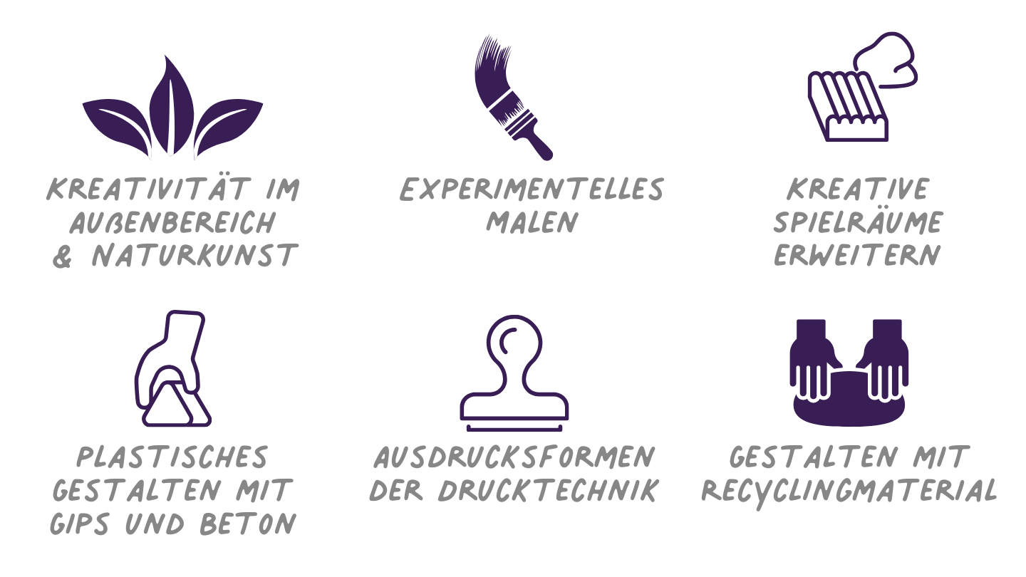 Fachkraft für Atelierarbeit