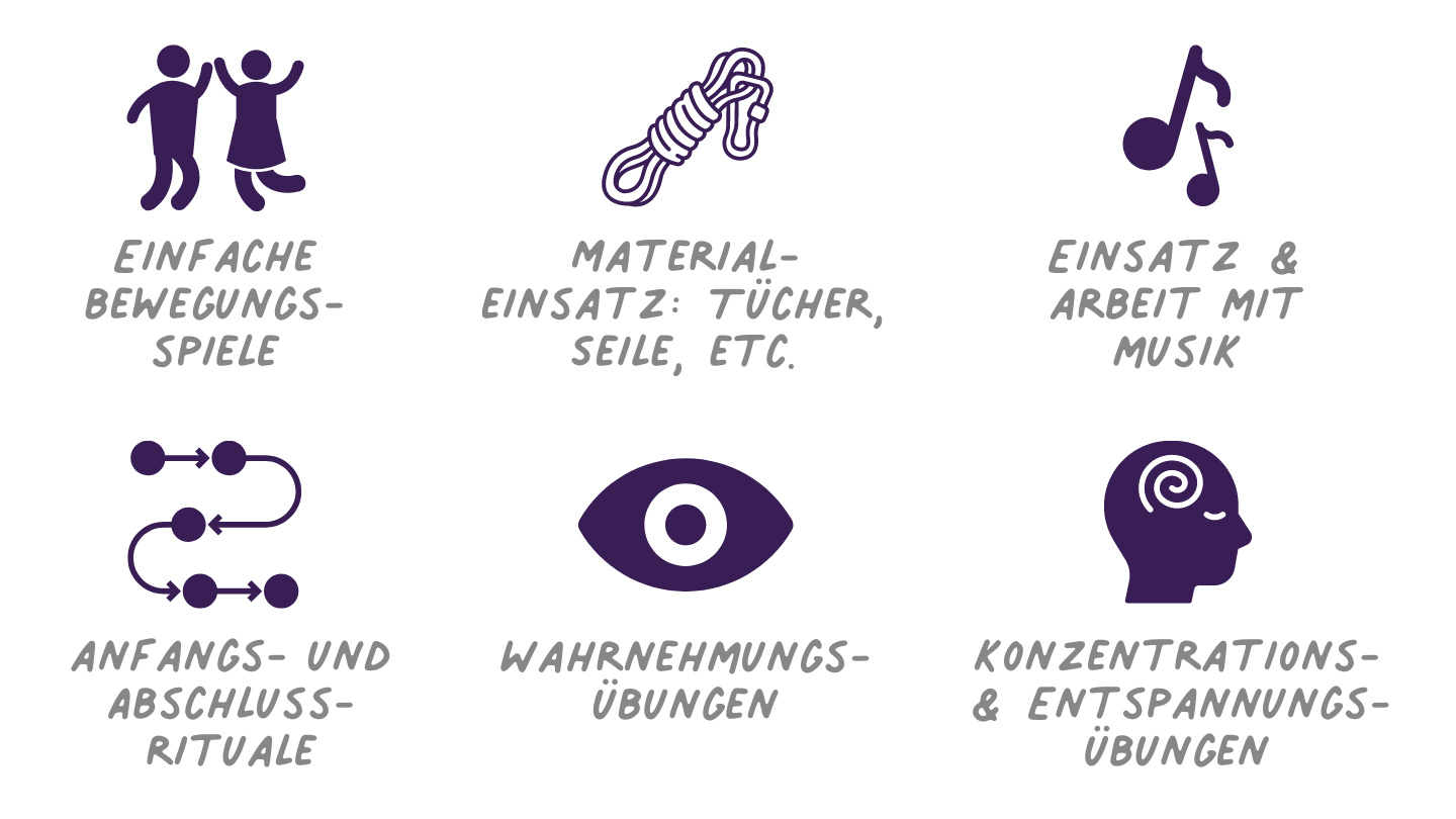Auf die Füße, fertig, los! - Einfache Bewegungsspiele und Tanzideen für den Kita-Alltag