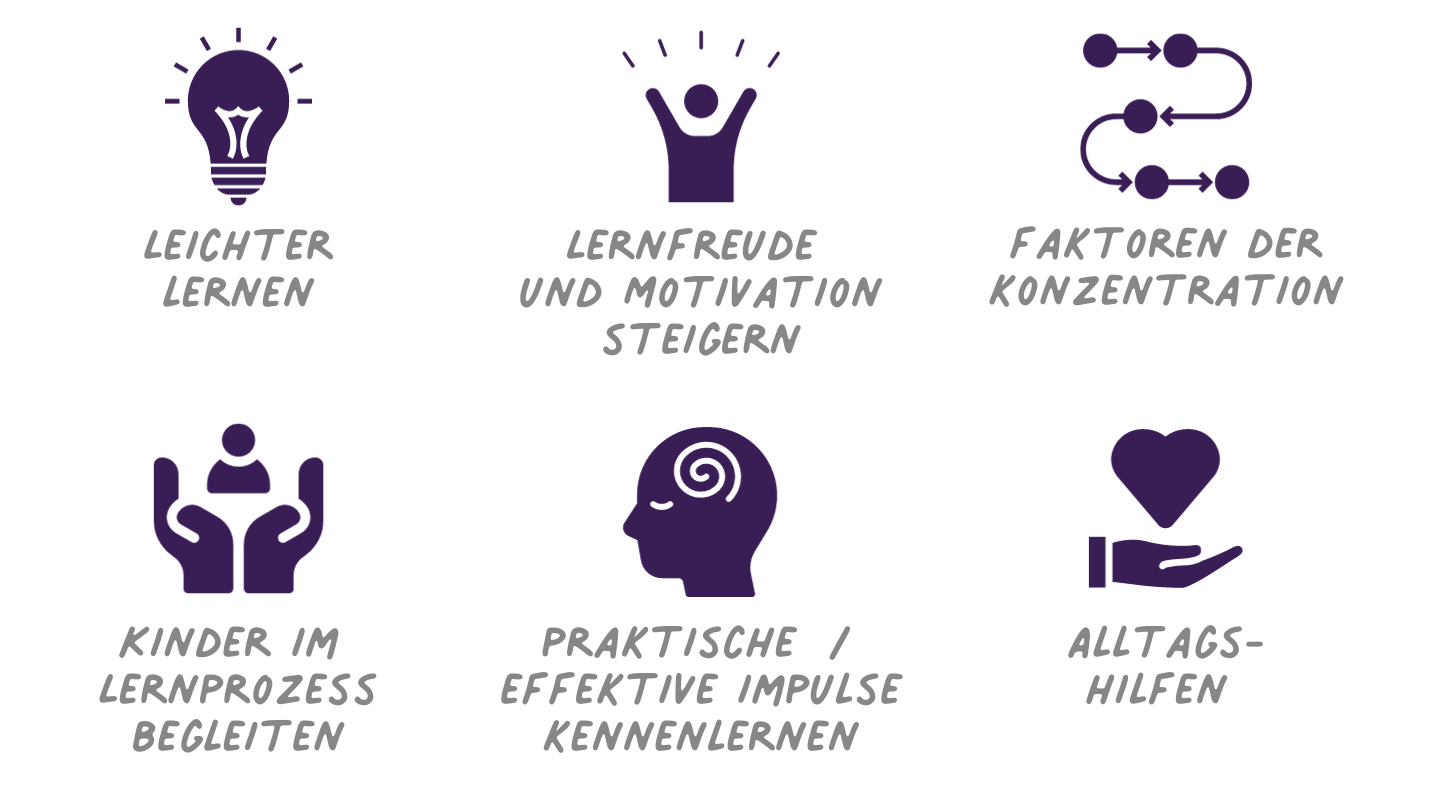 Wie Lernen leichter gelingt - Alltagshilfen bei Konzentrations- und Aufmerksamkeitsschwierigkeiten