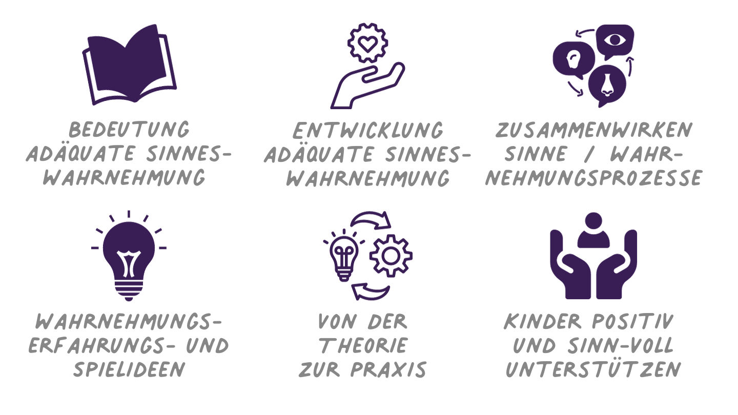 Kinder Sinn-voll in ihrer Entwicklung begleiten- Sinneswahrnehmung in Theorie und Praxis