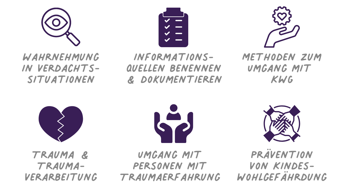 Kindeswohlgefährdung: Angemessene und hilfreiche Reaktionsmöglichkeiten - Qualifikationskurs