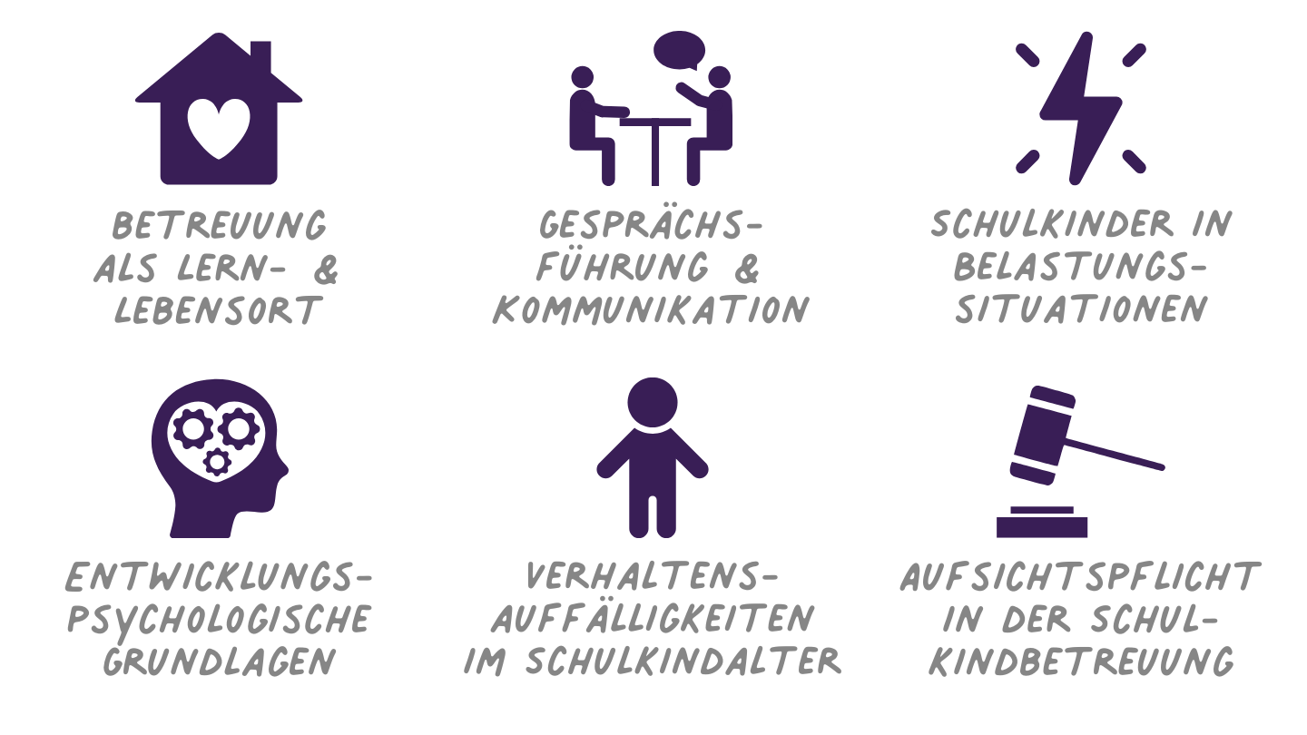 Fachkraft für Schulkindbetreuung