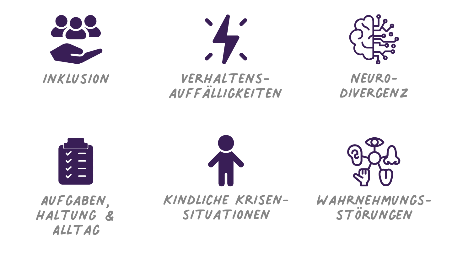 Fachkraft für Schulbegleitung