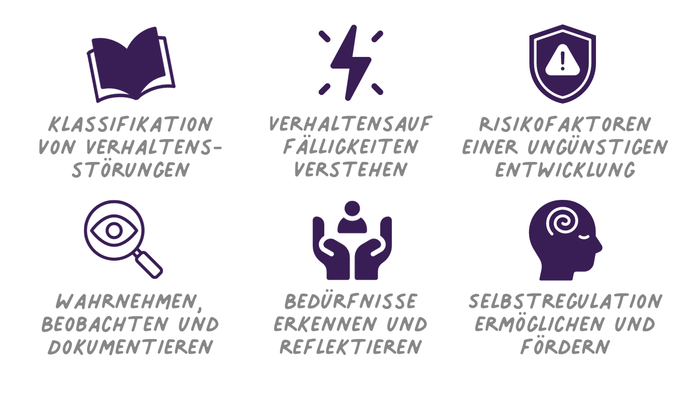 Was ist noch normal? Besondere Verhaltensweisen verstehen und begleiten