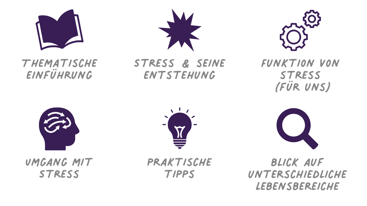 Dem Stress natürlich begegnen
