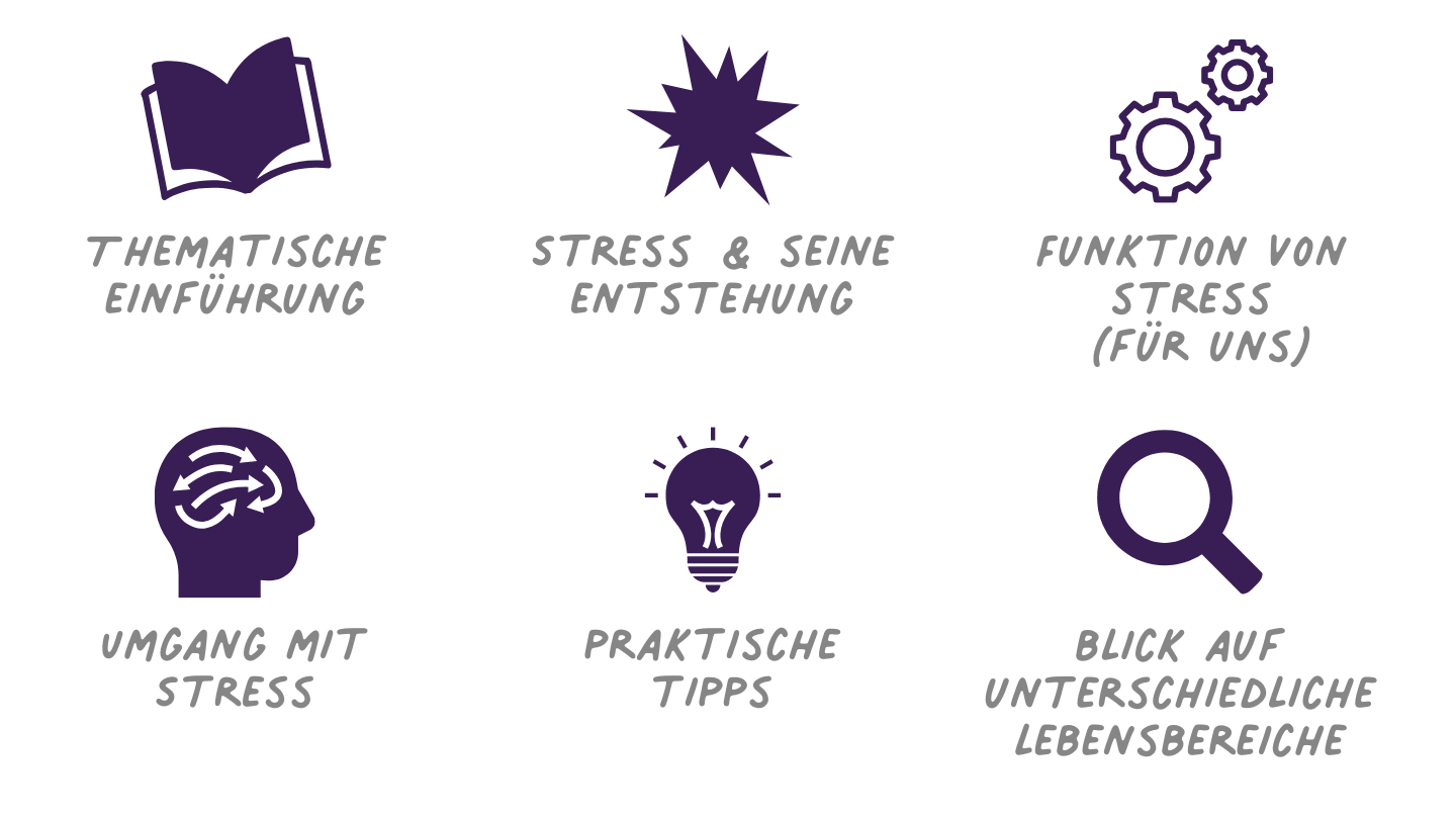 Dem Stress natürlich begegnen