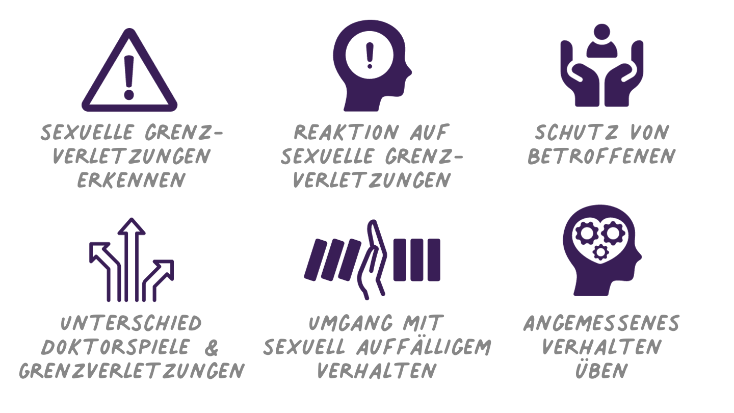 Sexuellen Auffälligkeiten und Grenzverletzungen begegnen
