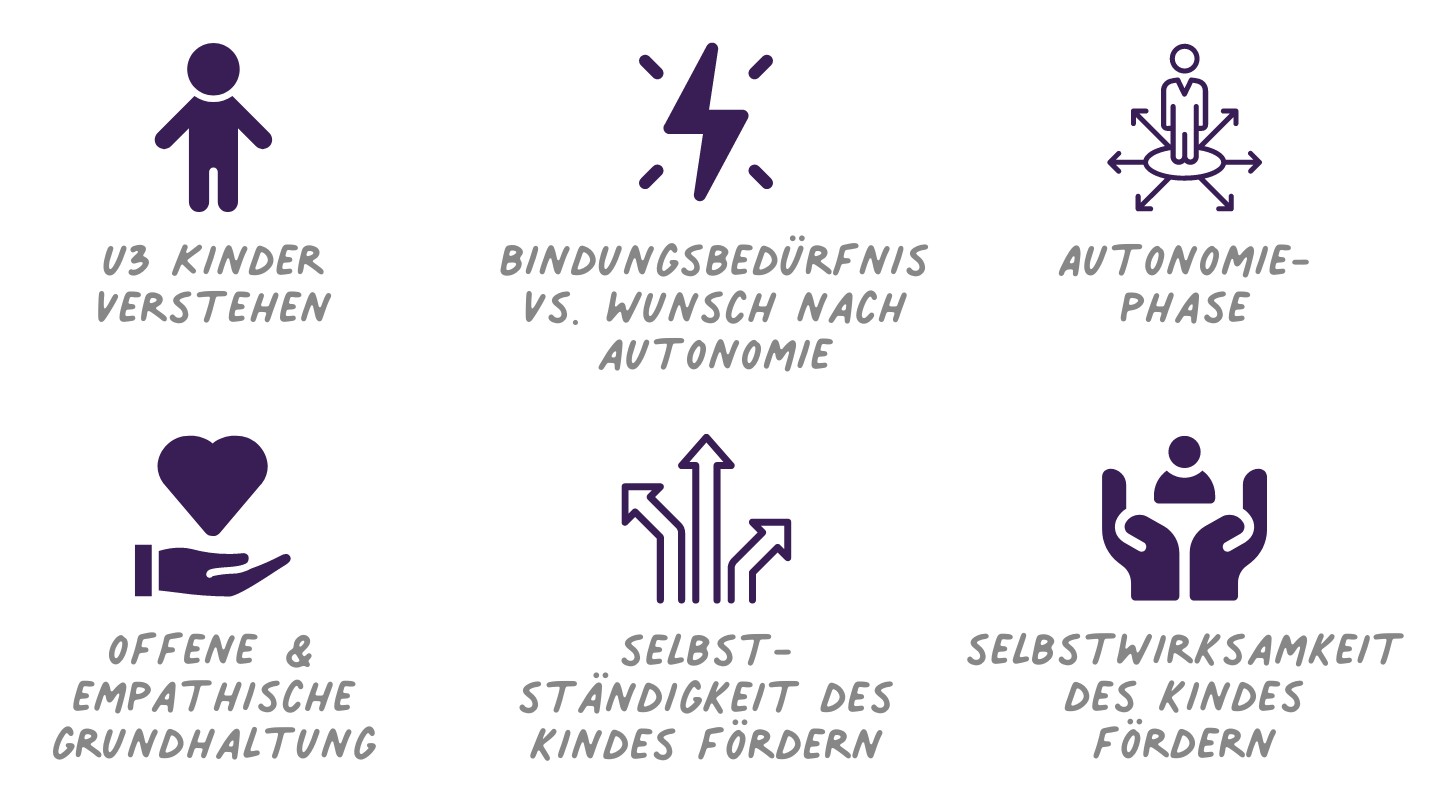 Autonomie aushalten und Freiräume geben
