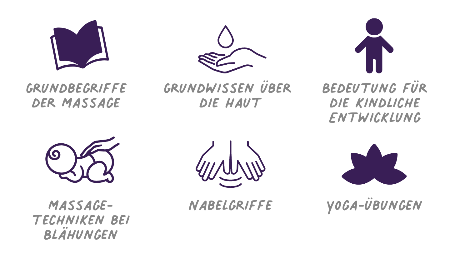 Babymassage nach Frederic Leboyer