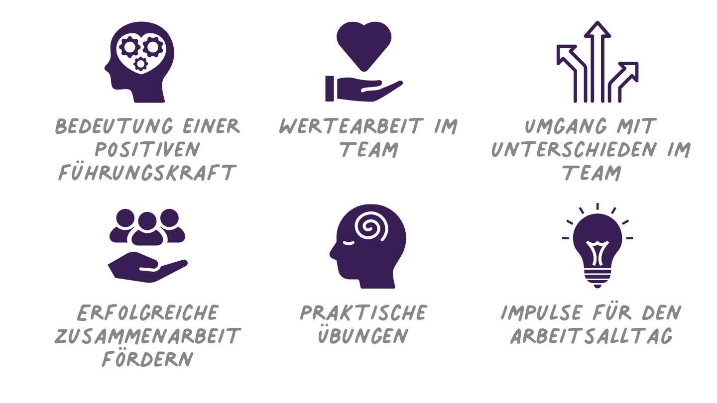 Viele Menschen - eine Haltung?